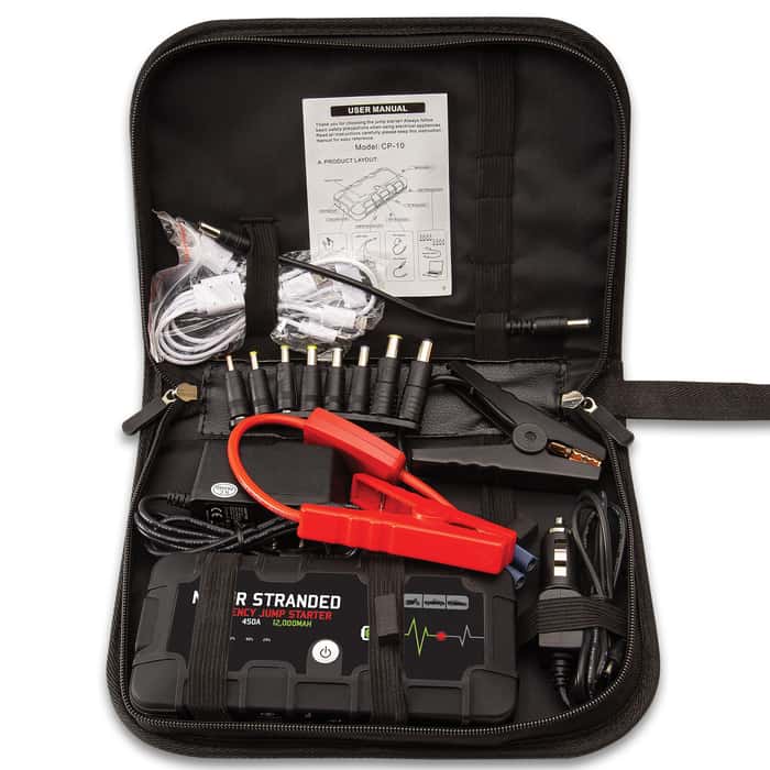 Never Stranded Emergency Jump Starter 12,000 MAH