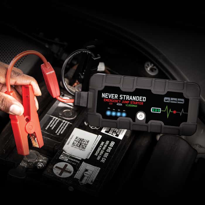 Never Stranded Emergency Jump Starter 12,000 MAH