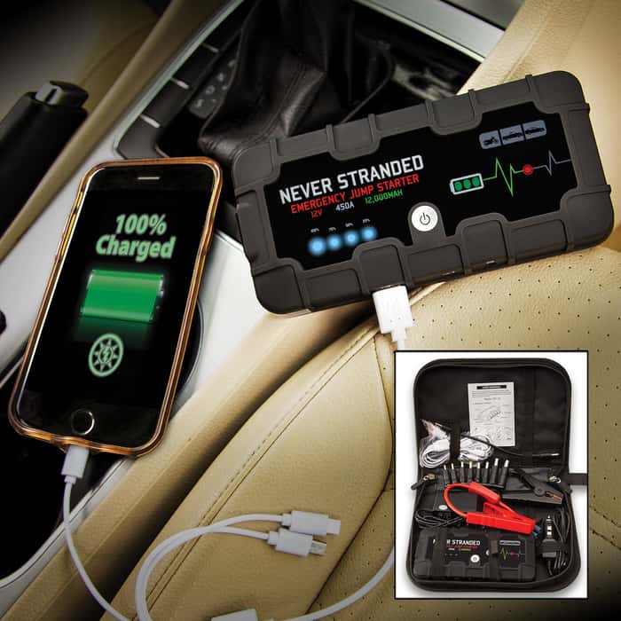 Never Stranded Emergency Jump Starter 12,000 MAH