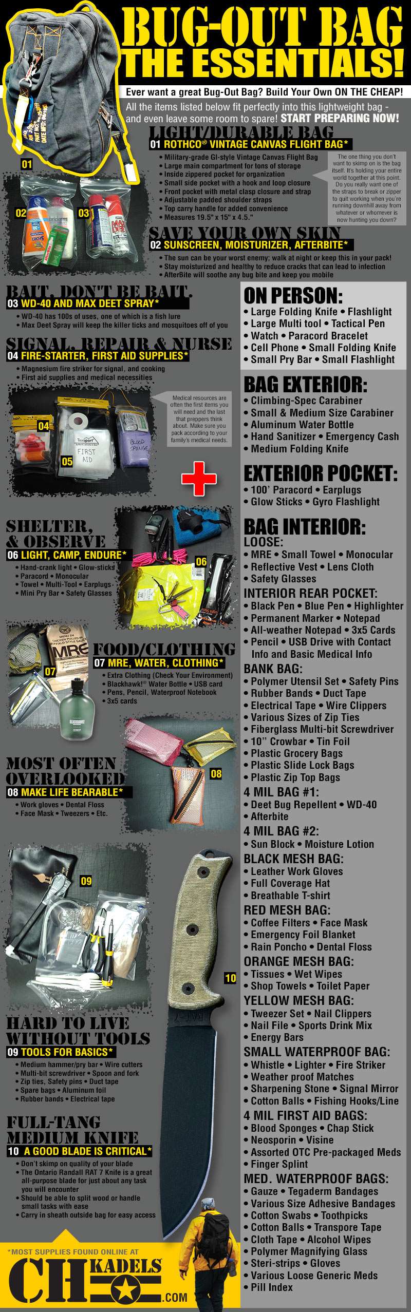 Bug-Out Bag Essentials