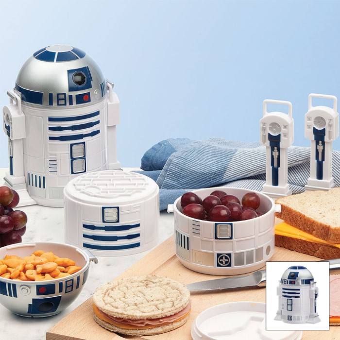 R2-D2 Bento Box