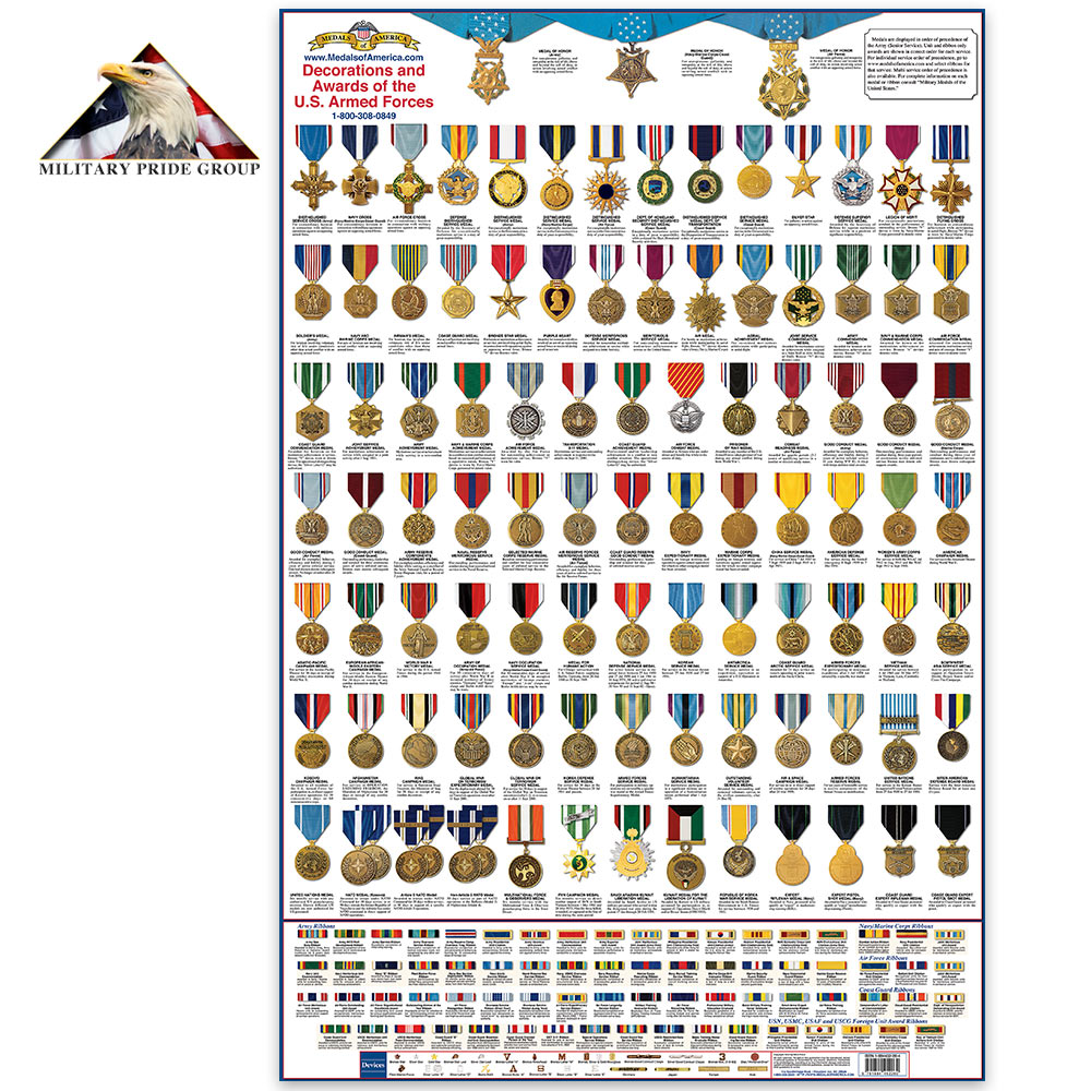 United States Medals Chart Free Shipping   A36 ME4582 